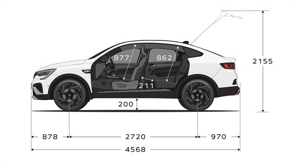 dimenzije - modularnost - Renault Megane Conquest E-Tech full hybrid