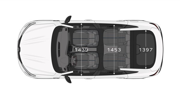 dimenzije - modularnost - Renault Megane Conquest E-Tech full hybrid