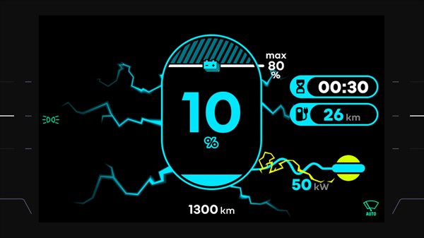 charging - Renault Twingo E-Tech electric