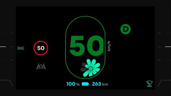 eco monitor - Renault Twingo E-Tech electric