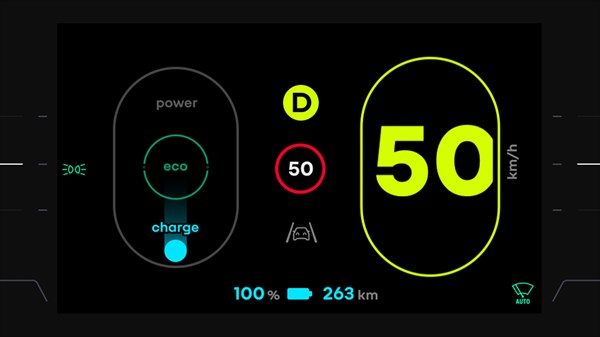 powermeter- Renault Twingo E-Tech electric